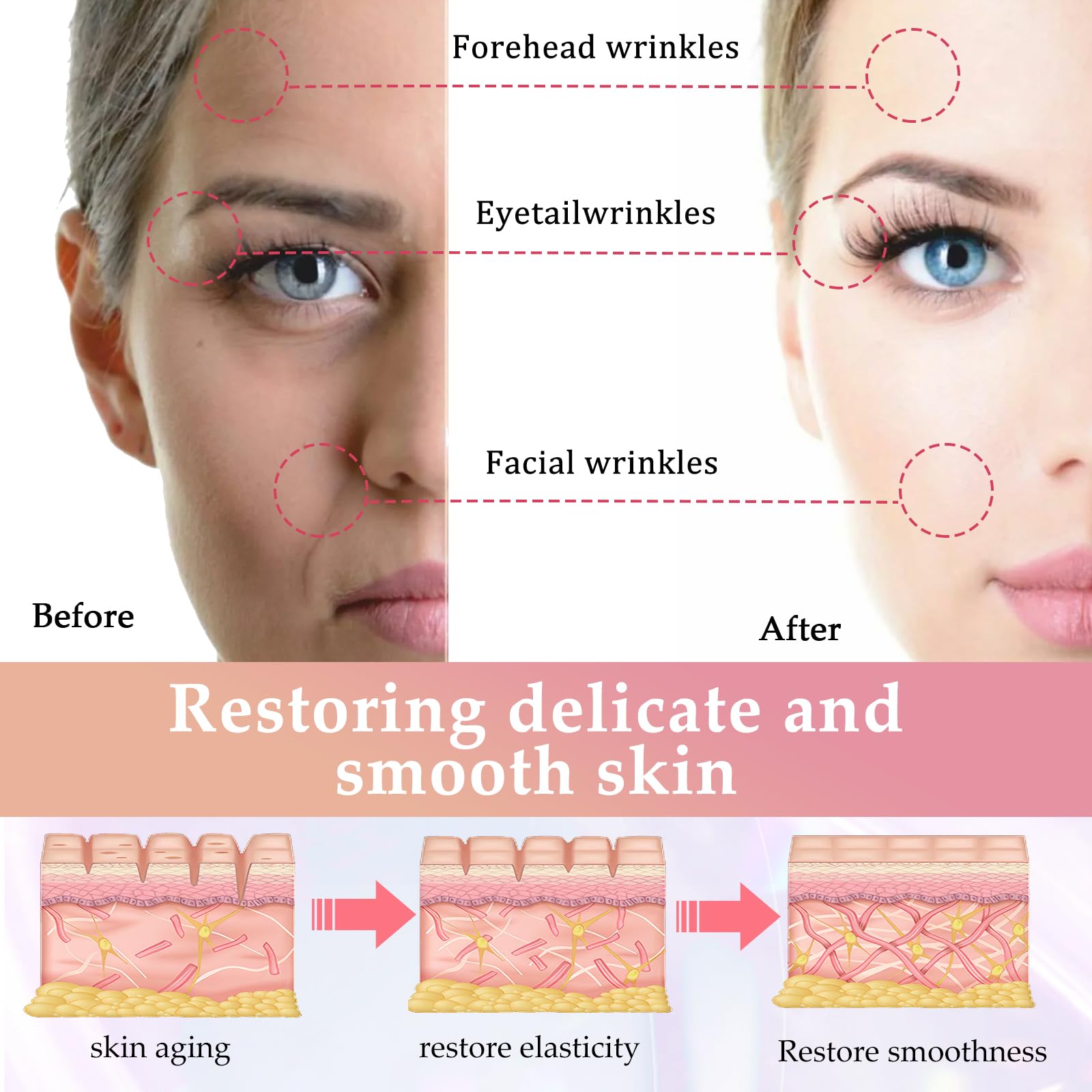 AAJP skin-care absorption boost helps products penetrate better