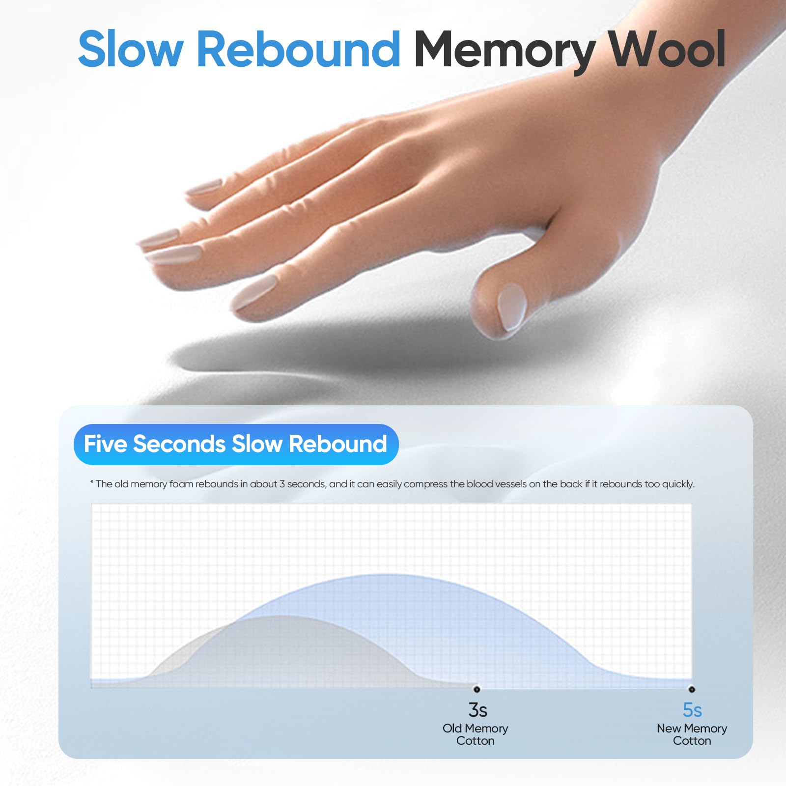 AASMAAN neck massager pillow memory foam close-up for lasting comfort