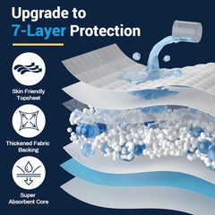 AAY underpads feature a super absorbent core for heavy overnight absorption.