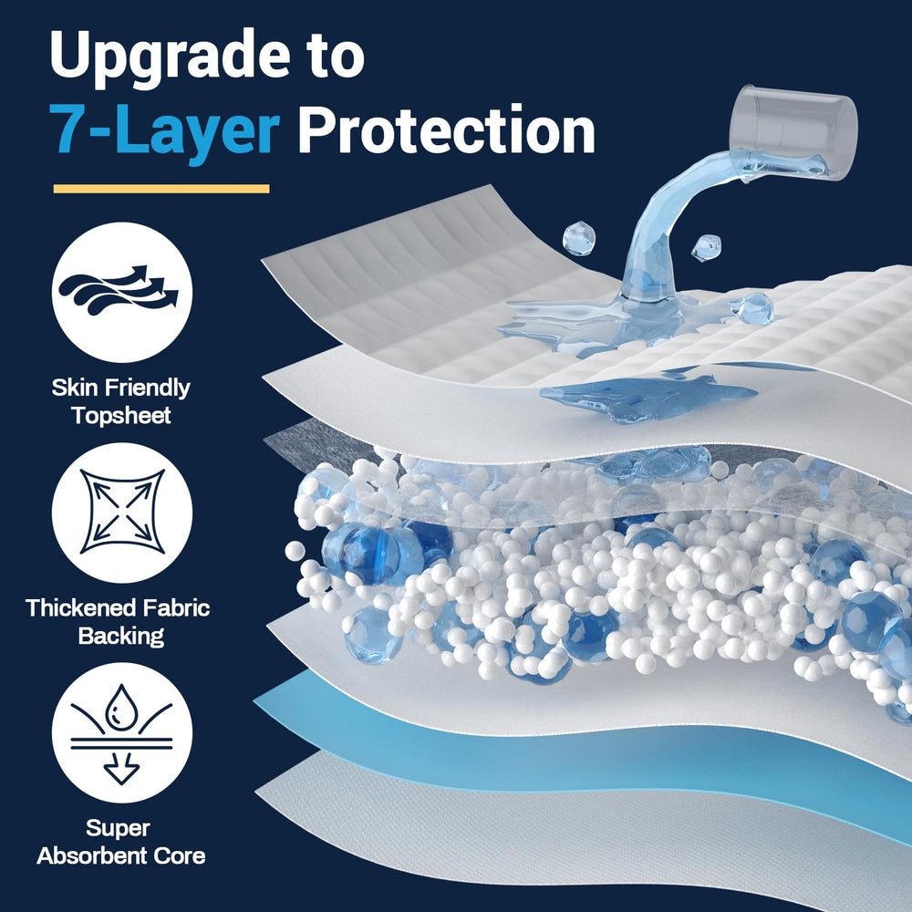 AAY disposable bed pads unfolded on a bed for overnight protection