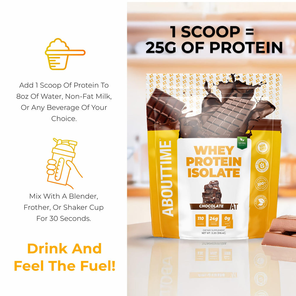 About Time Whey Protein Isolate serving ideas with smoothie and breakfast option