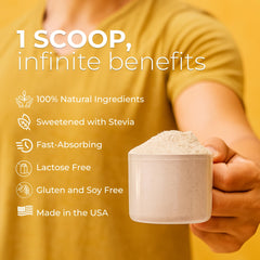 About Time Whey Protein Isolate shake with chocolate flavor ideal for post workout recovery