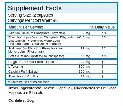 Absolute Nutrition Thyroid T-3 ingredients panel with minerals and extracts