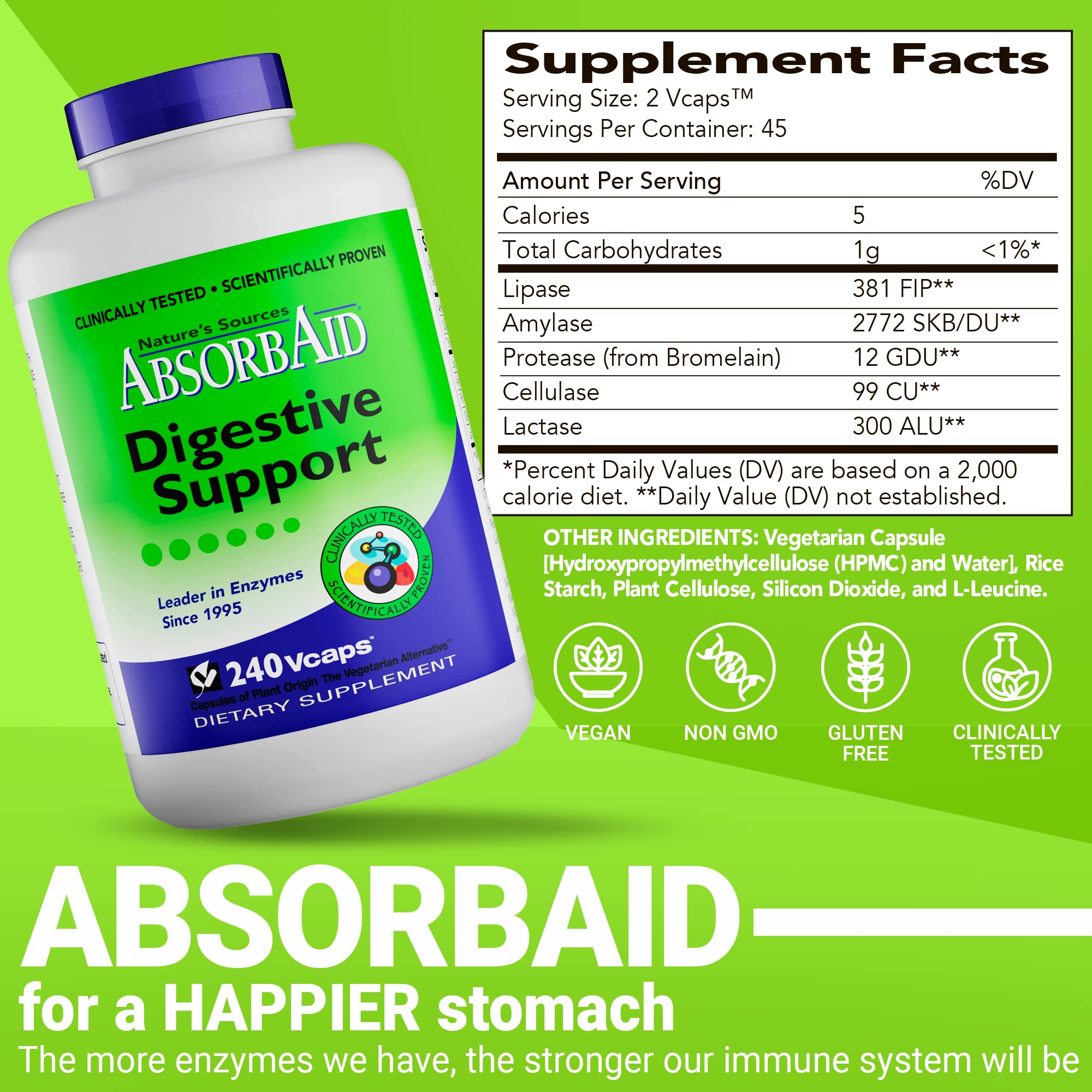 AbsorbAid capsules being dispensed illustrating on the go digestive support after meals