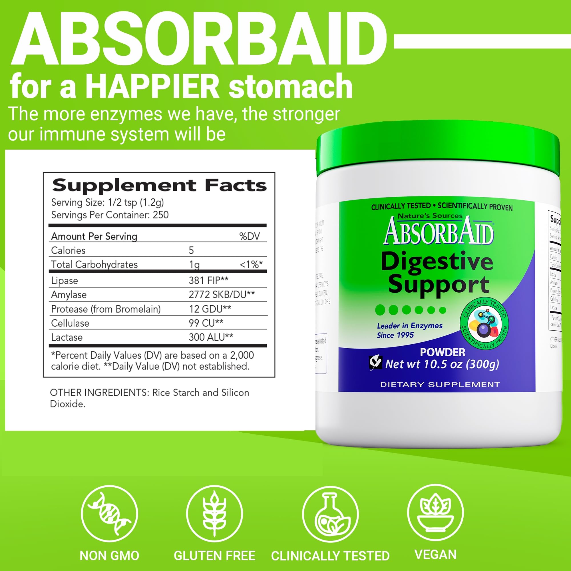 AbsorbAid label detail emphasizes 300 g supply and up to 71% absorption boost.
