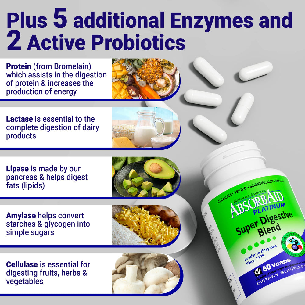 AbsorbAid Platinum enzymes icons graphic illustrates multi-action digestion support