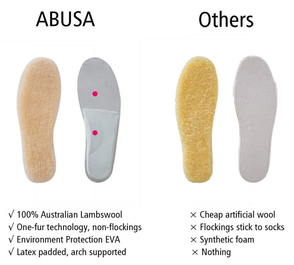 ABUSA premium think wool fleece insole top view highlights luxurious softness for daily wear