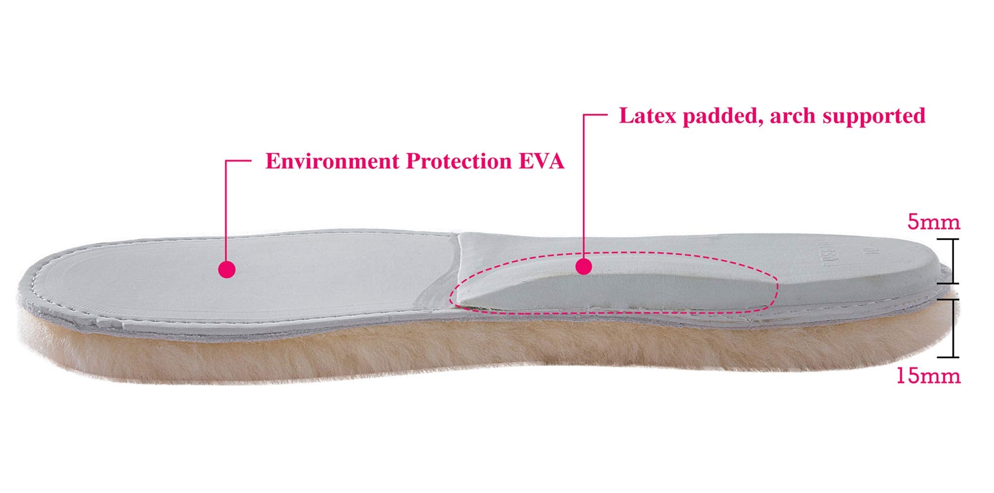 ABUSA replacement insoles for UGG boots and slippers deliver refreshed feel.