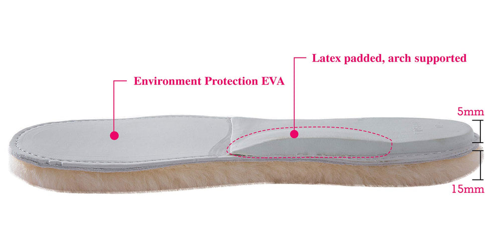 ABUSA replacement insoles for UGG boots and slippers deliver refreshed feel.
