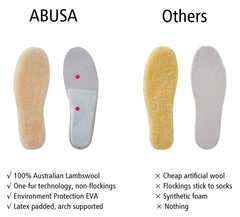 ABUSA Sheepskin Insoles inside a shoe showing plush comfort.