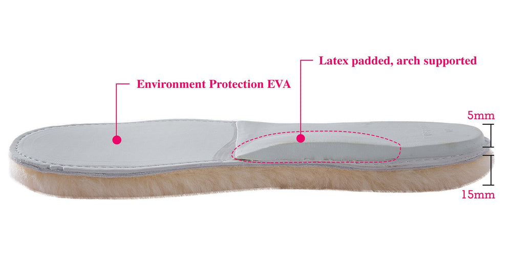 ABUSA Sheepskin Insoles model wearing to showcase style and fit.