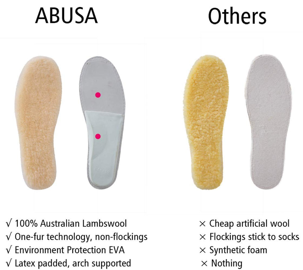 ABUSA insoles with 15mm thermal wool for moisture-wicking comfort
