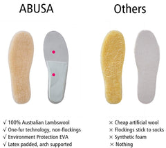 ABUSA insoles with 15mm thermal wool for moisture-wicking comfort