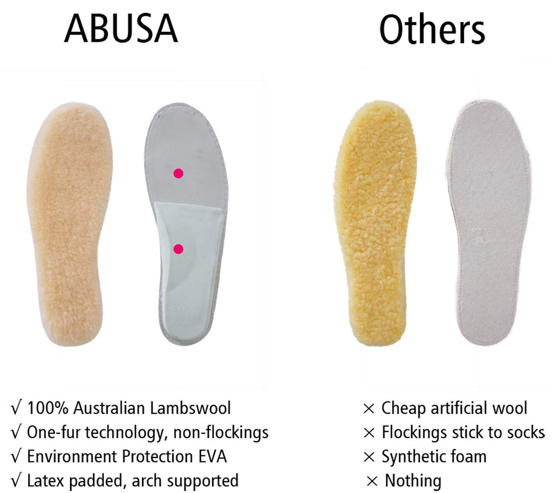 ABUSA ultra-warm 15mm lambswool insoles closeup highlights moisture-wicking comfort.