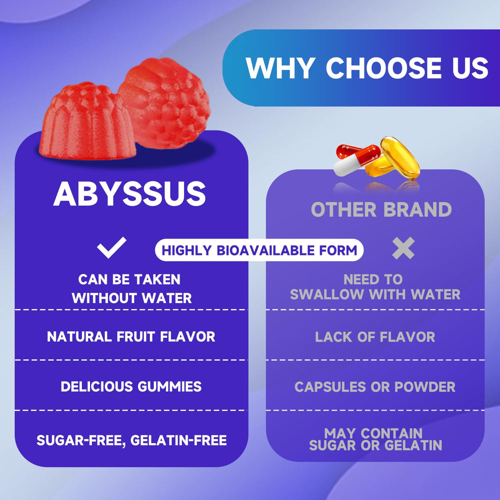 ABYSSUS CDP Choline Gummies sugar-free icon communicates dietary compatibility