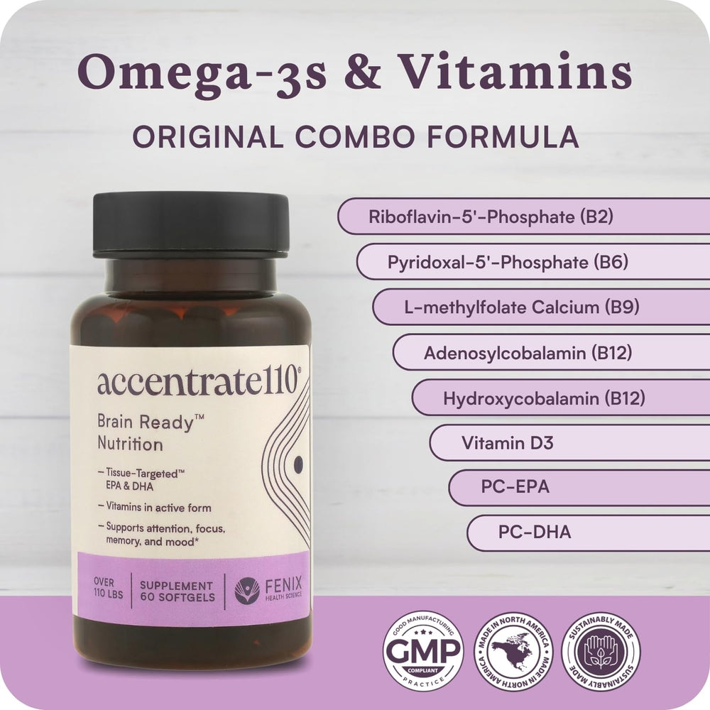 Accentrate110 bottle and capsules showing daily dose for consistency.