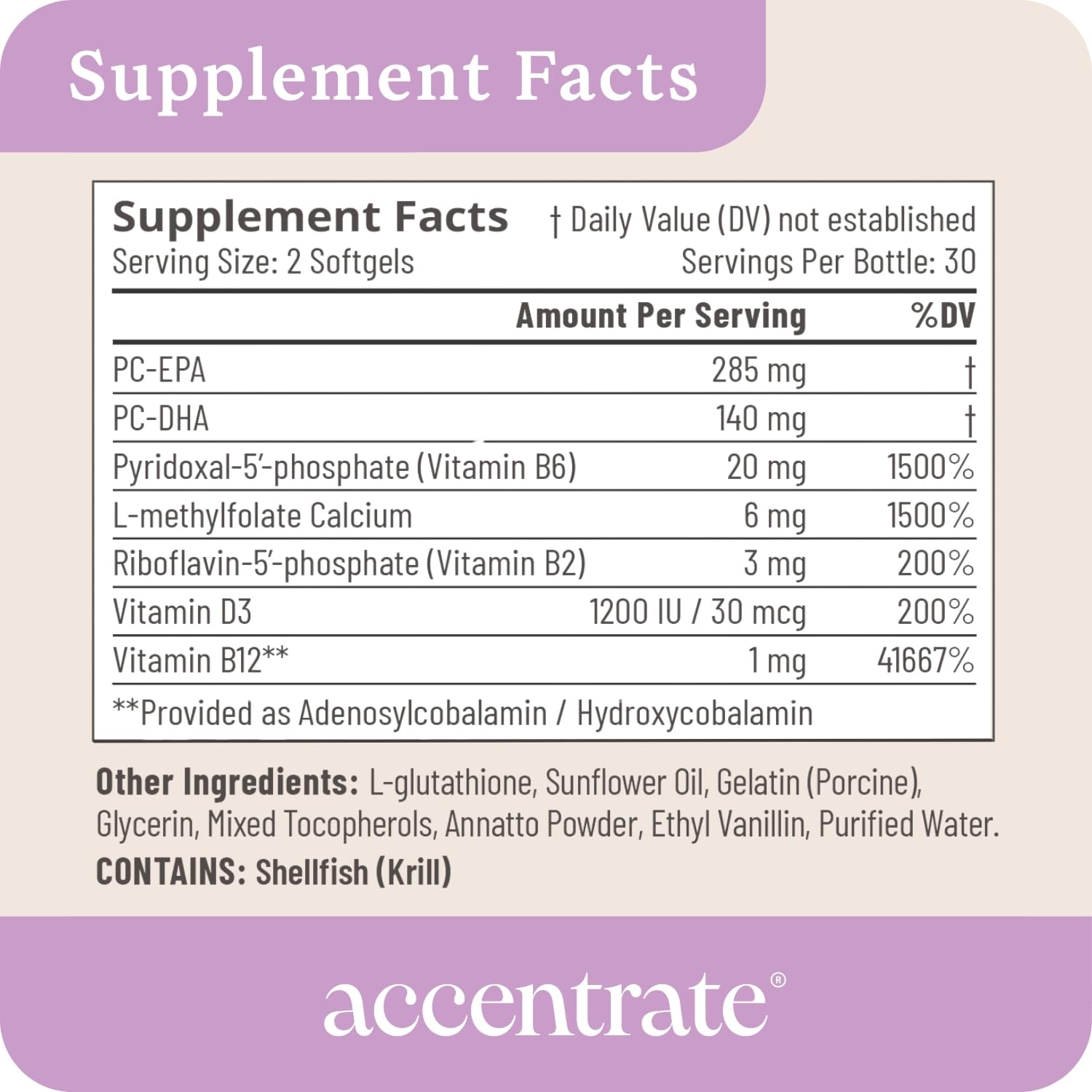 Accentrate110 bottle on desk beside notebook for study focus.