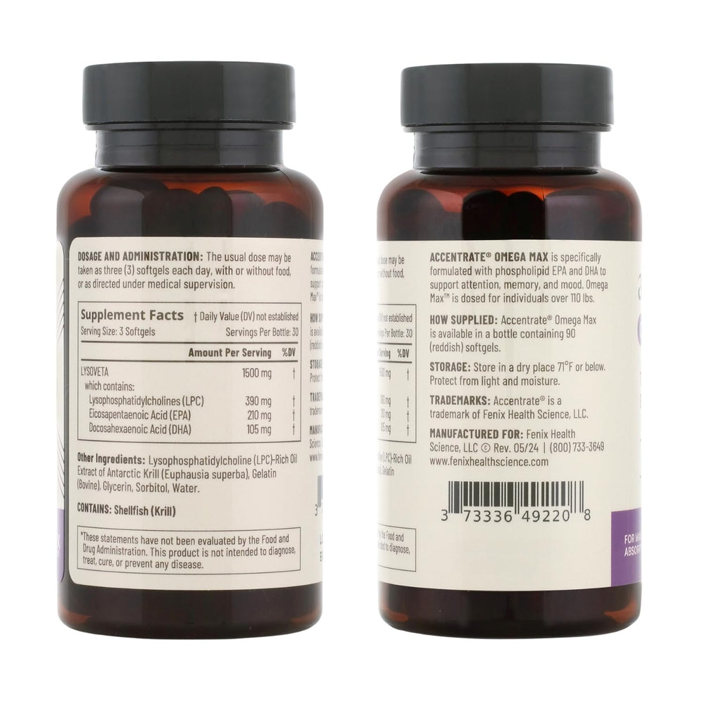 Accentrate Omega Max bottle with serving illustrates retina support.