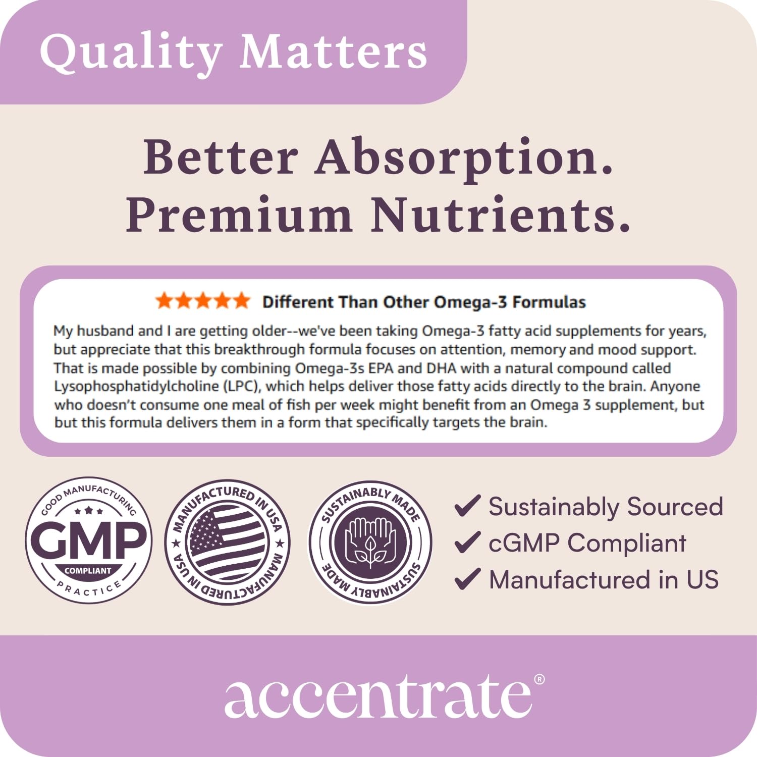 Accentrate Omega Max daily usage image suggests easy daily routine.