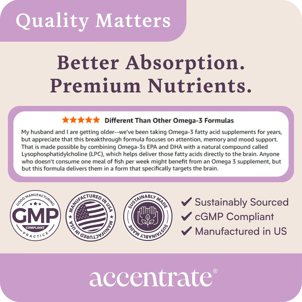 Accentrate Omega Max daily usage image suggests easy daily routine.