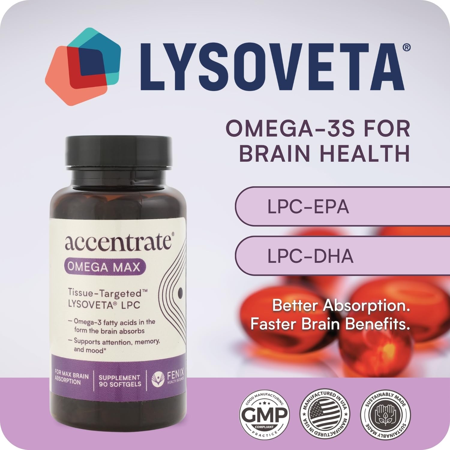 Accentrate Omega Max promo packaging conveys premium omega-3 quality.