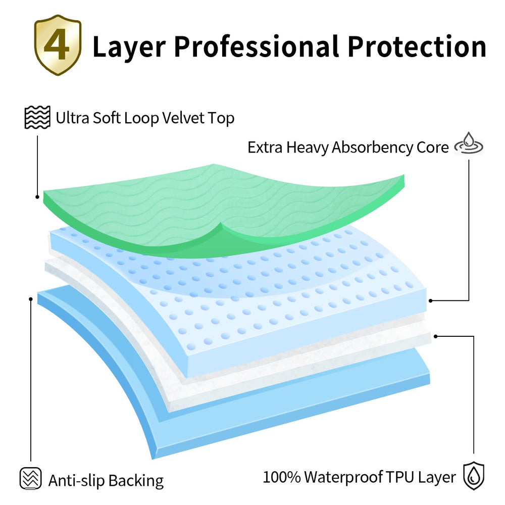 Accompagner waterproof bottom layer blocks leaks for durable protection.
