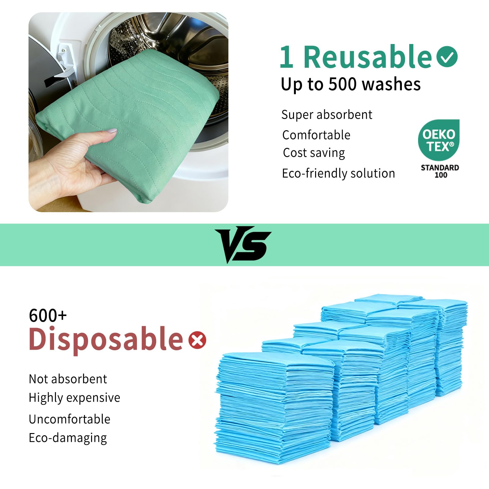 Accompagner dog pad in home setting for reliable incontinence coverage.