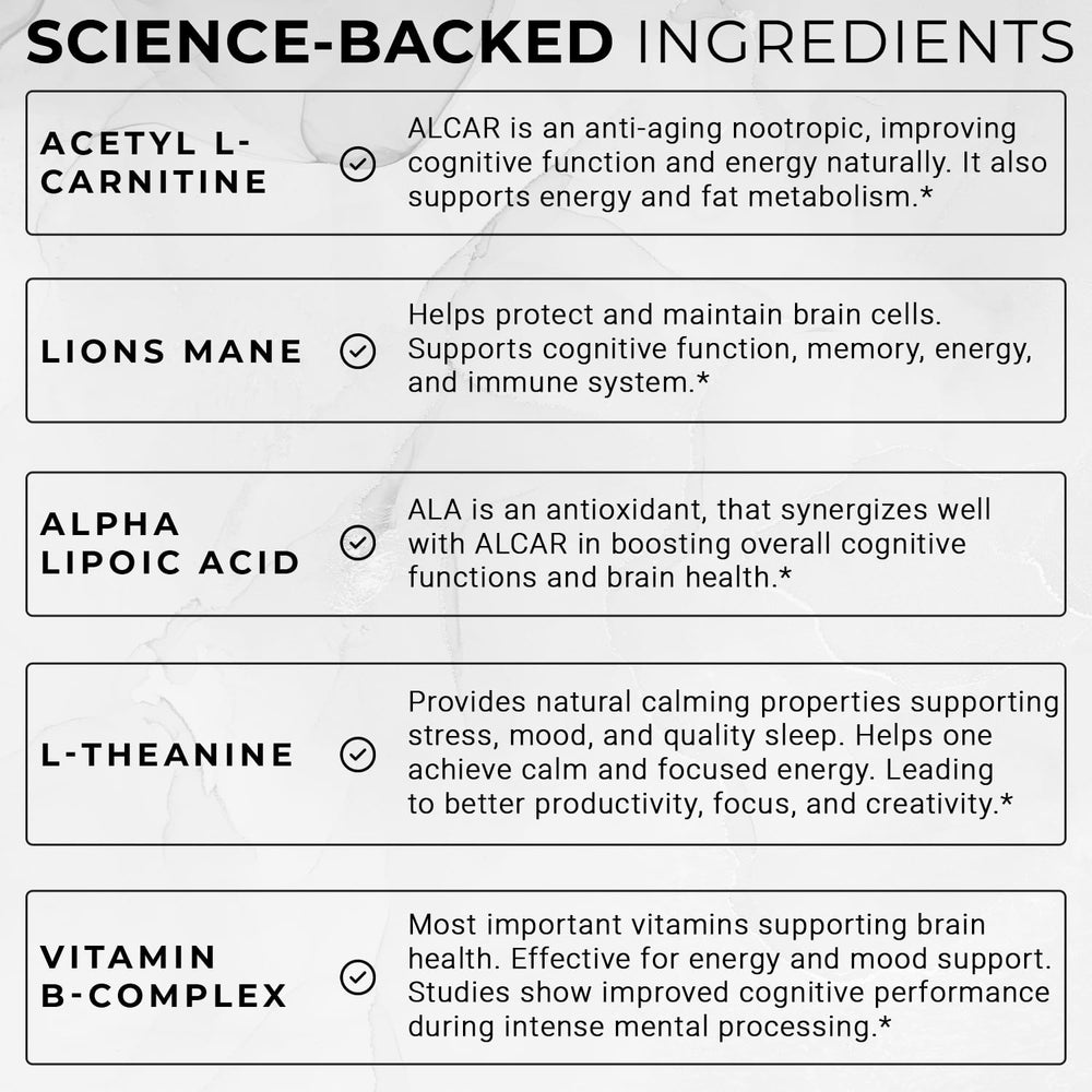 ACEWORKZ Elite Brain label detail shows Lion’s Mane and L-Theanine
