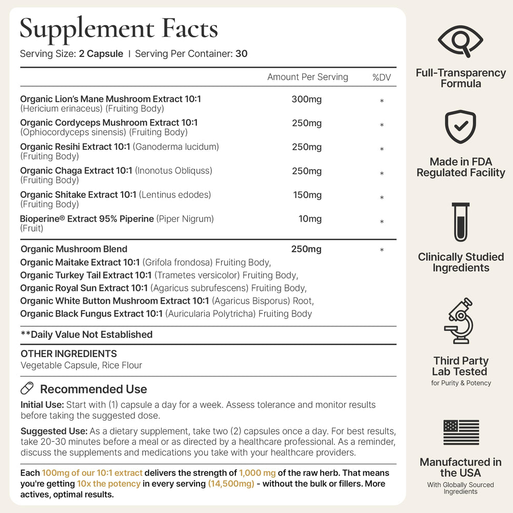 Capsules pour from ACEWORKZ bottle, suggesting easy daily dosing.