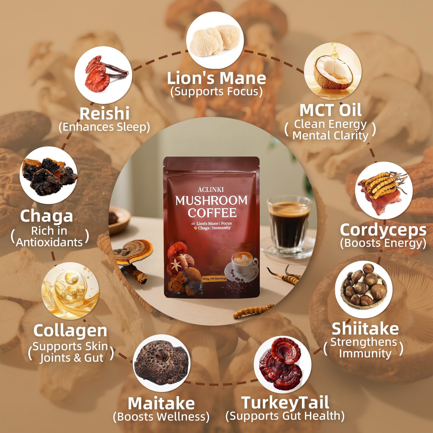 ACLINKI Organic Mushroom Coffee mushrooms collection emphasizes a natural, nutrient-rich blend.