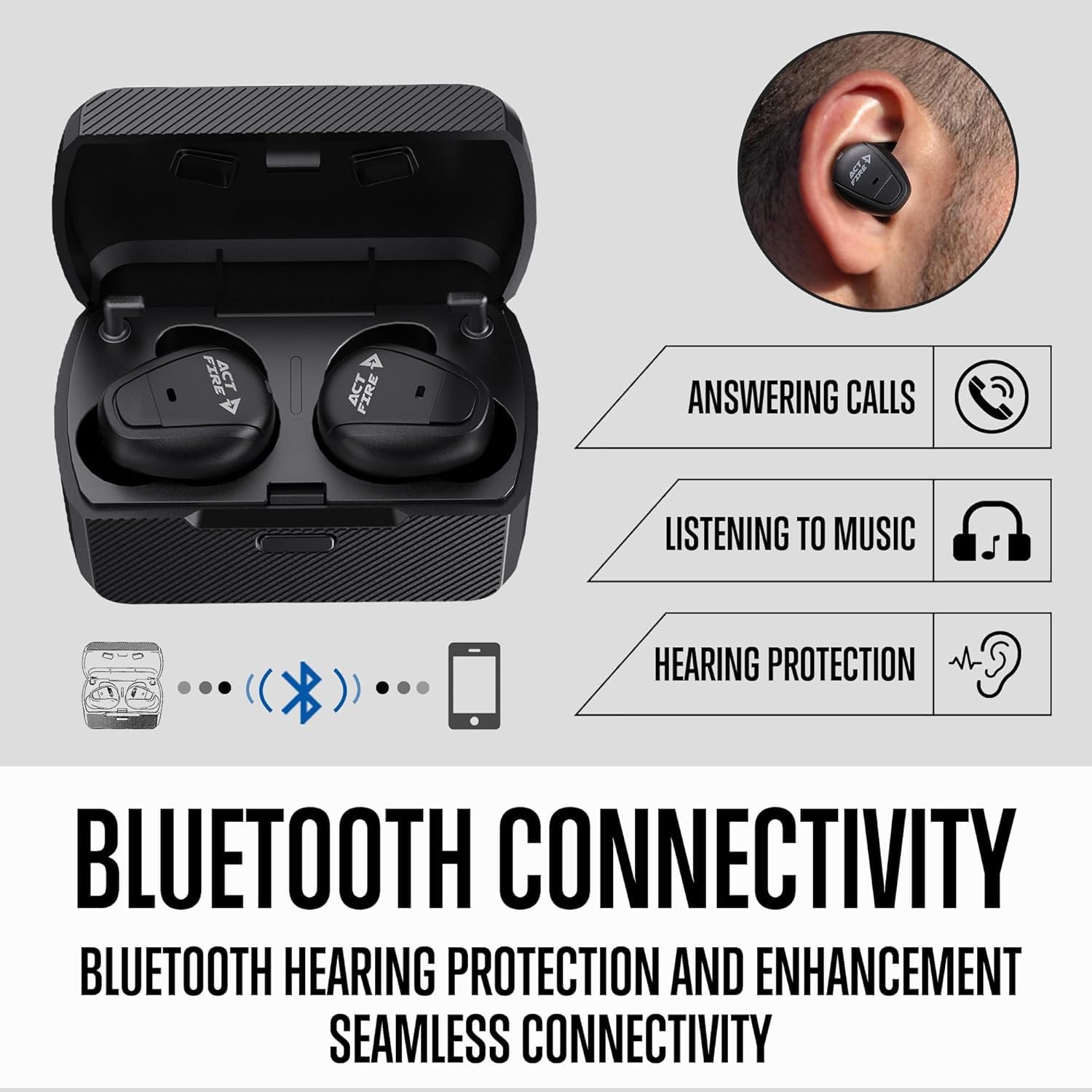 ACT FIRES earphones worn at the gun range with clear communication.