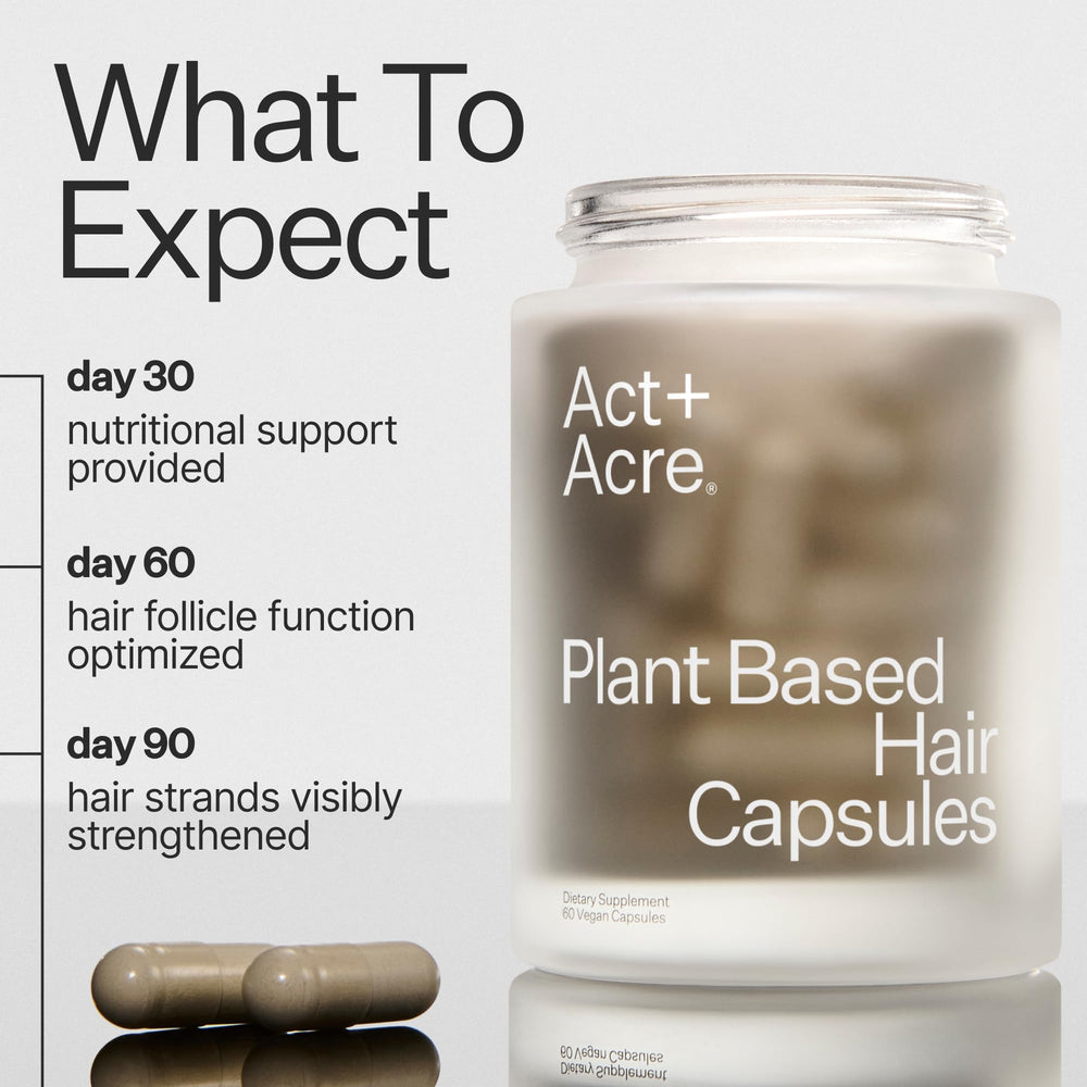 ACT+ ACRE capsules pour demonstrates easy daily use in a health regimen