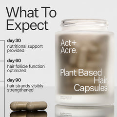 ACT+ ACRE capsules pour demonstrates easy daily use in a health regimen