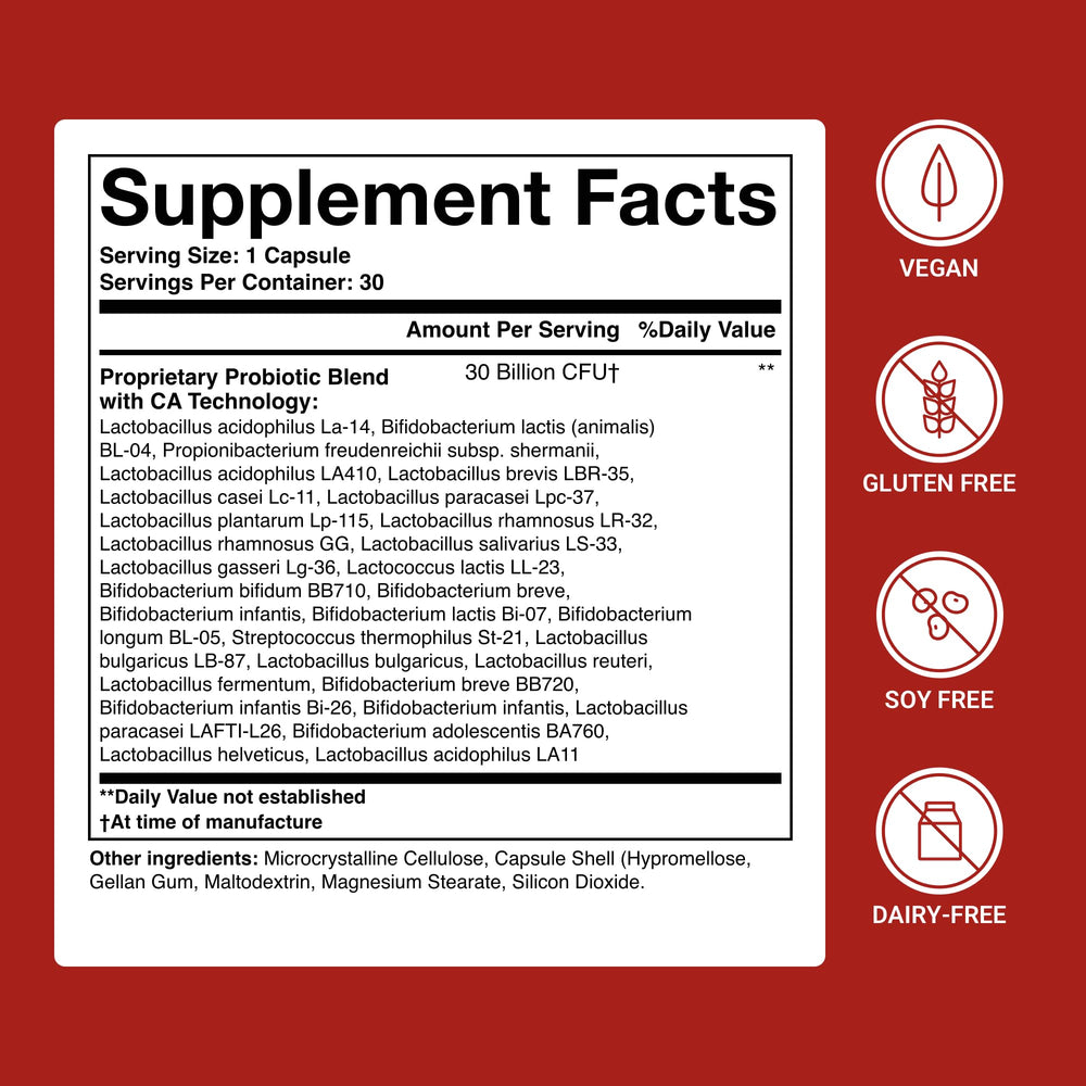 ActivatedYou probiotic capsules close-up highlighting vegetarian, gentle daily use.