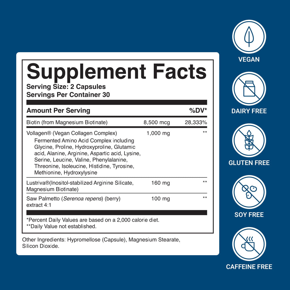 ActivatedYou BioCollagen Complex capsules close-up for hair shine.