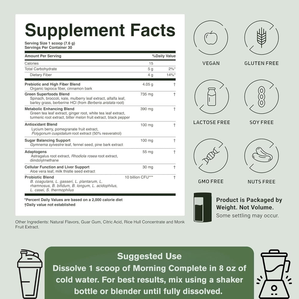 ActivatedYou Morning Complete ingredients illustration highlights prebiotics, probiotics, and greens inside.