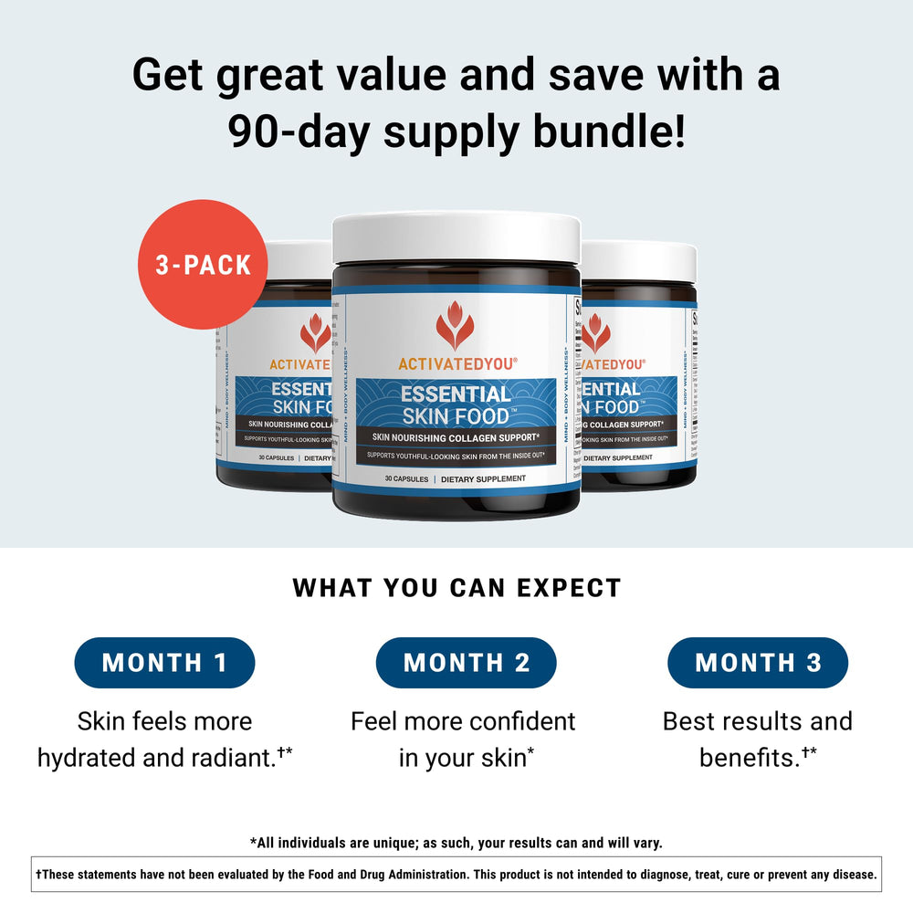 Coffee berry extract in ActivatedYou formula
