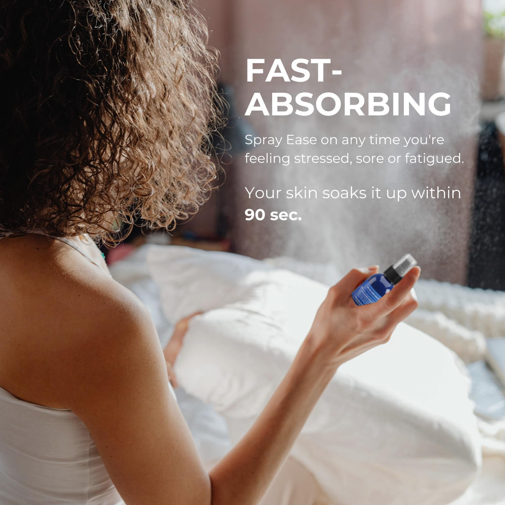 Activation Ease Magnesium Spray packaging indicates convenient sprayer for on-the-go use.