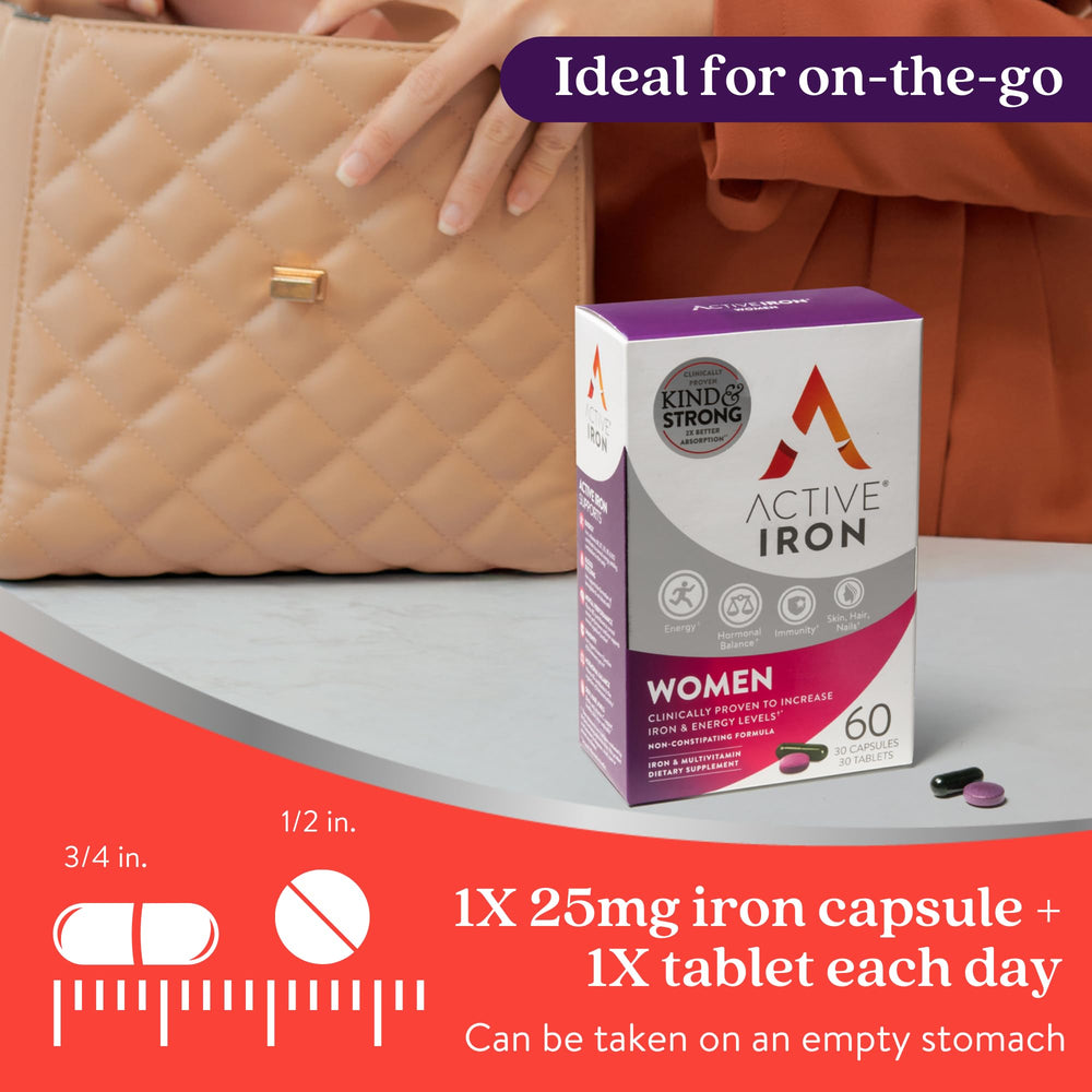 ACTIVEIRON absorption visual explains enhanced iron uptake