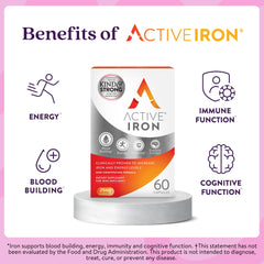 ACTIVEIRON capsule close-up highlighting whey protein protection for absorption.