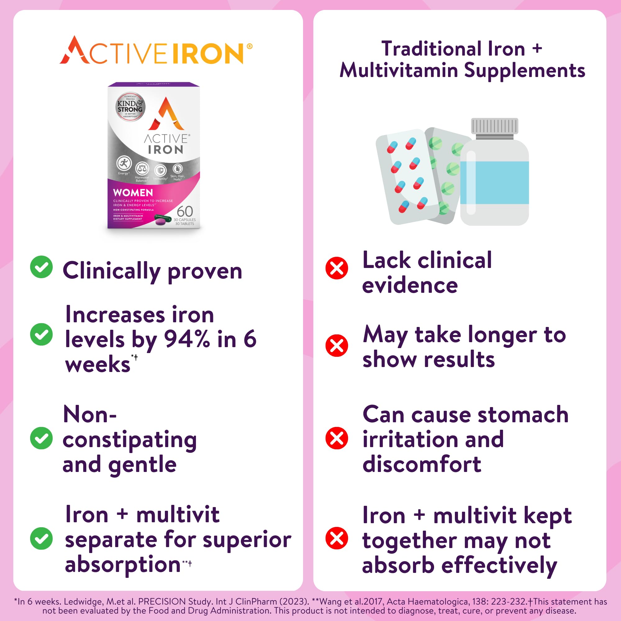 Active Iron daily routine scene suggests steady energy throughout the day.