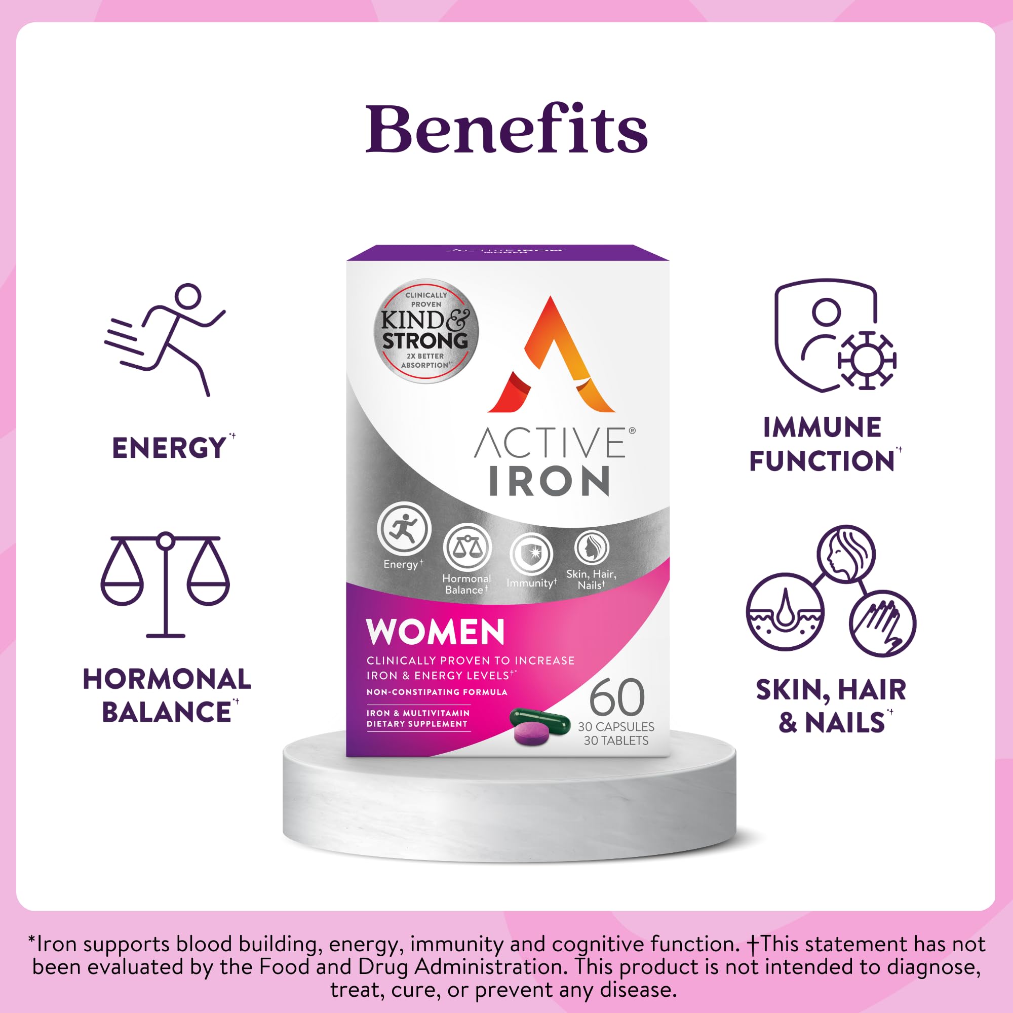 Active Iron ingredients label highlights 17 essential vitamins and minerals for women.