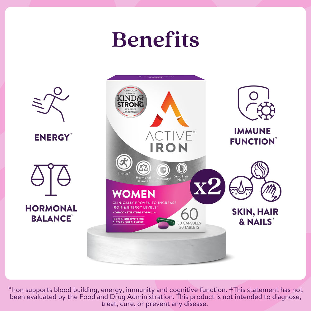 ACTIVEIRON tablets close-up emphasizes gentle iron and vitamin blend