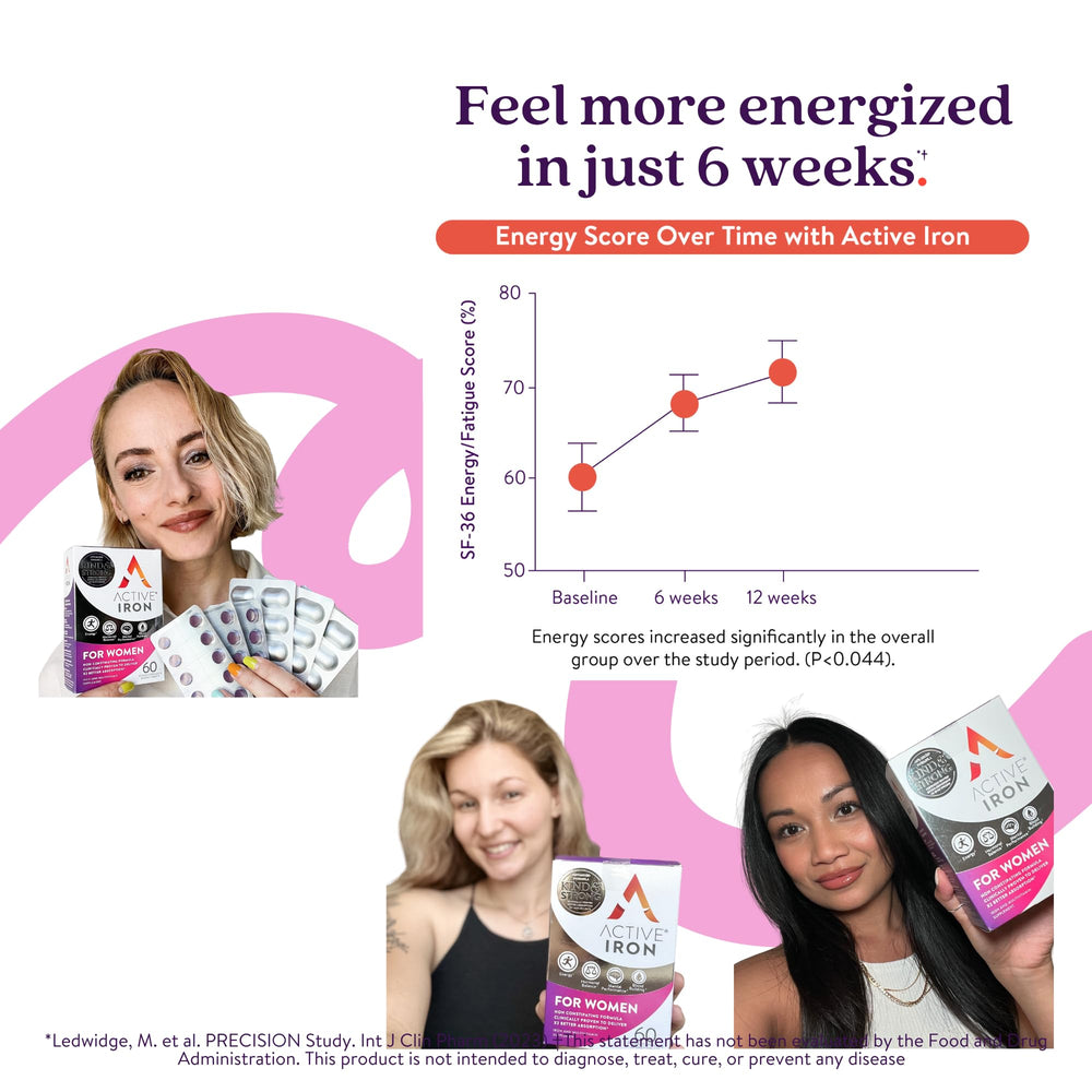 ACTIVEIRON vitamin panel illustration shows 17 essential nutrients for women