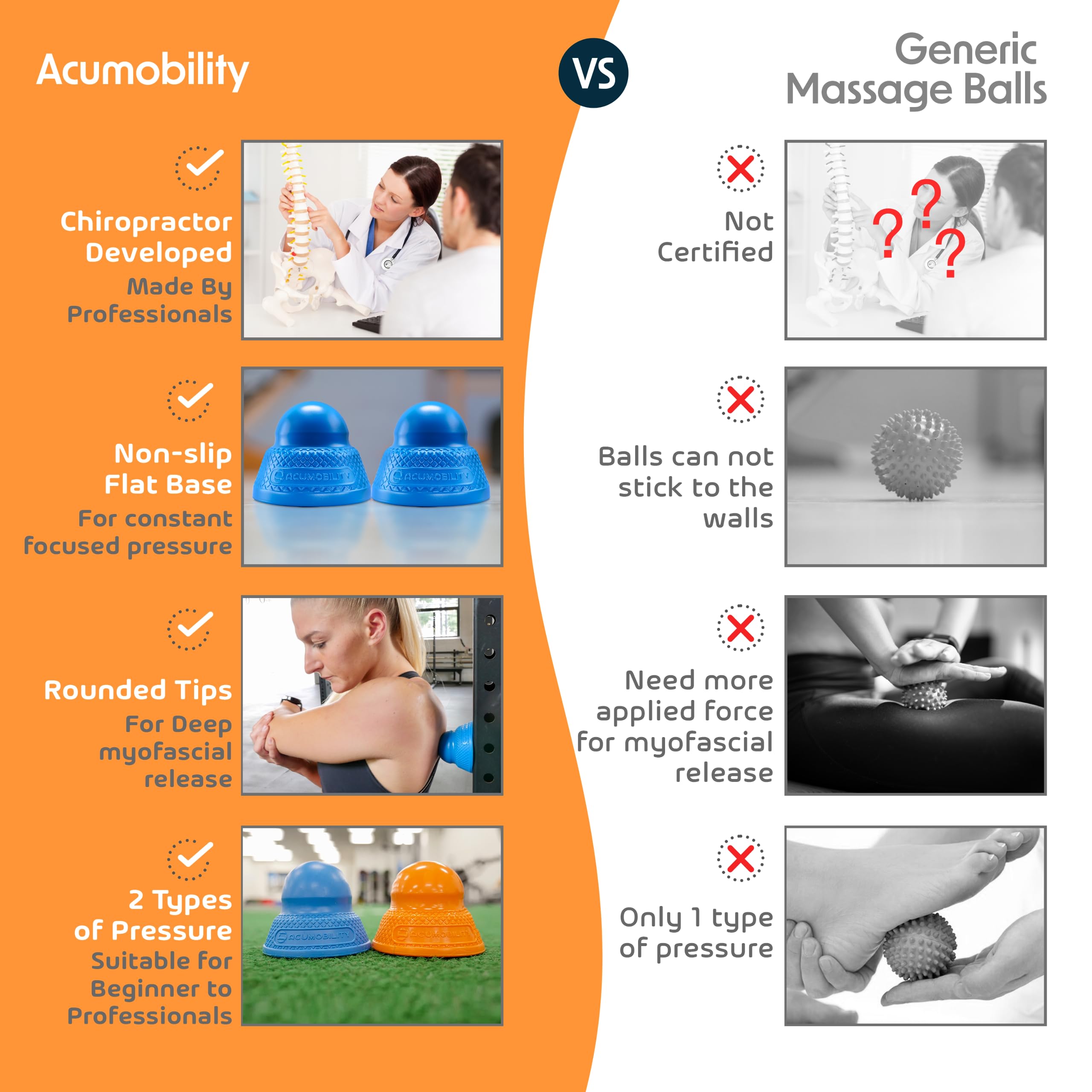 Acumobility physical-therapy ball supports self-massage routines.