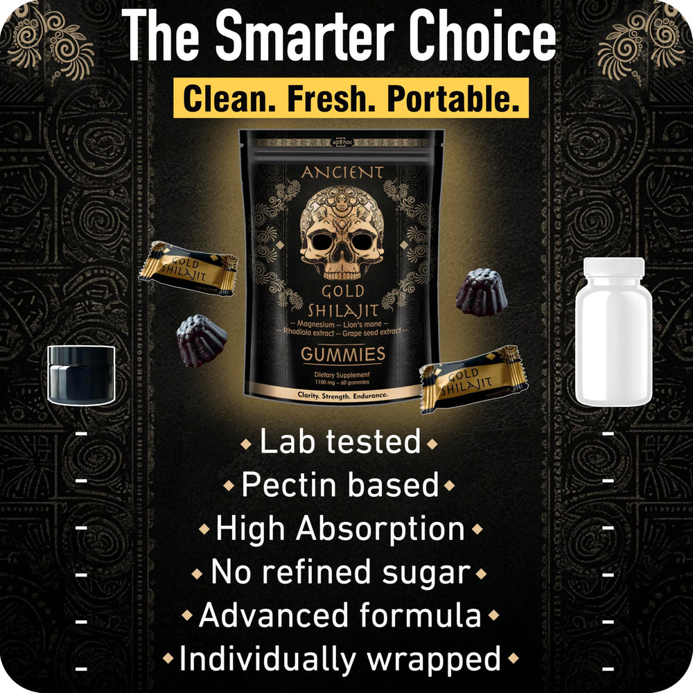 ad hoc sugar-free shilajit gummies: a clean, gelatin-free, elderberry-flavored option