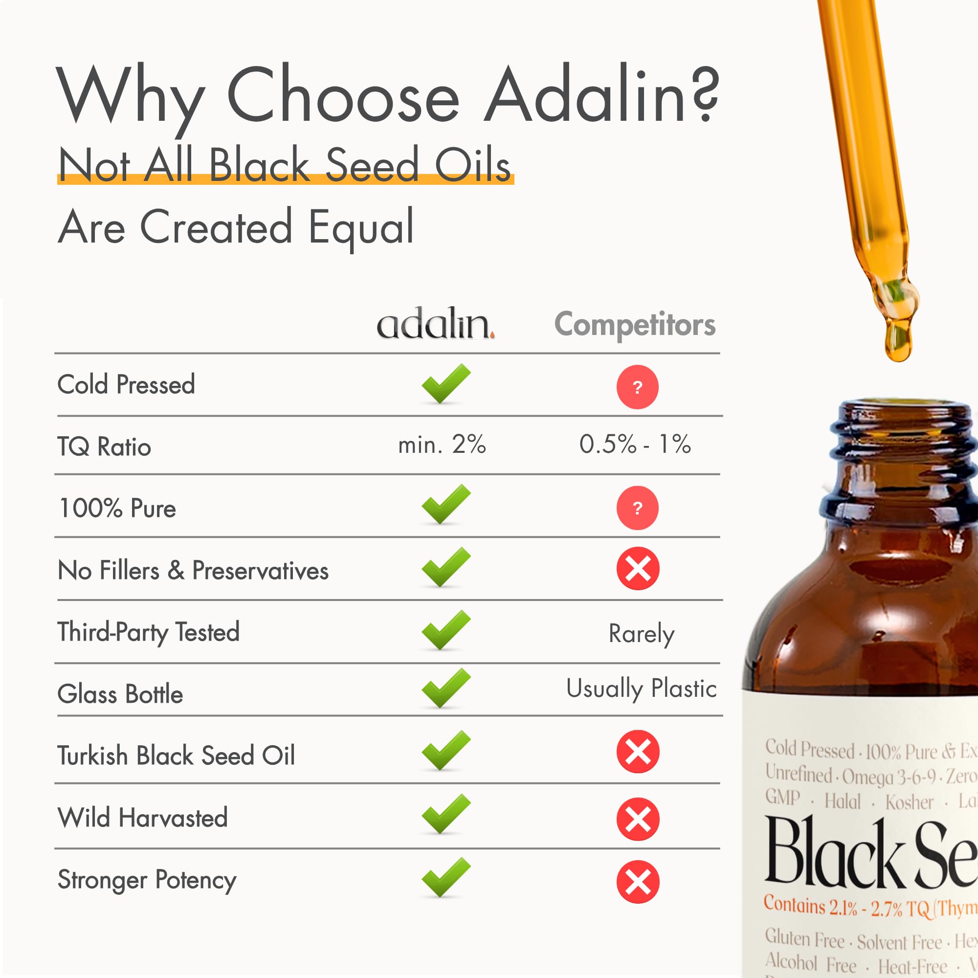 Adalin vegan gluten-free label appeals to dietary-conscious shoppers.