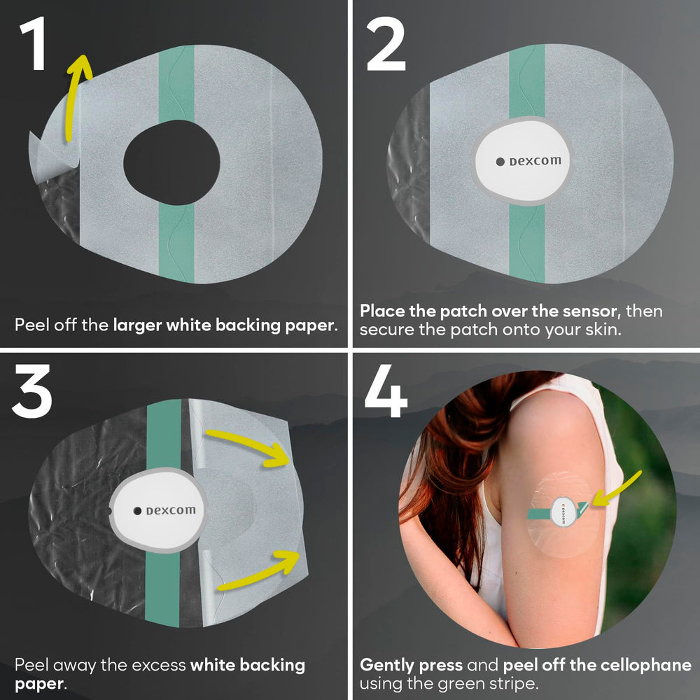 Adamson Dexcom G7 overpatch breathable latex-free material for sensitive skin