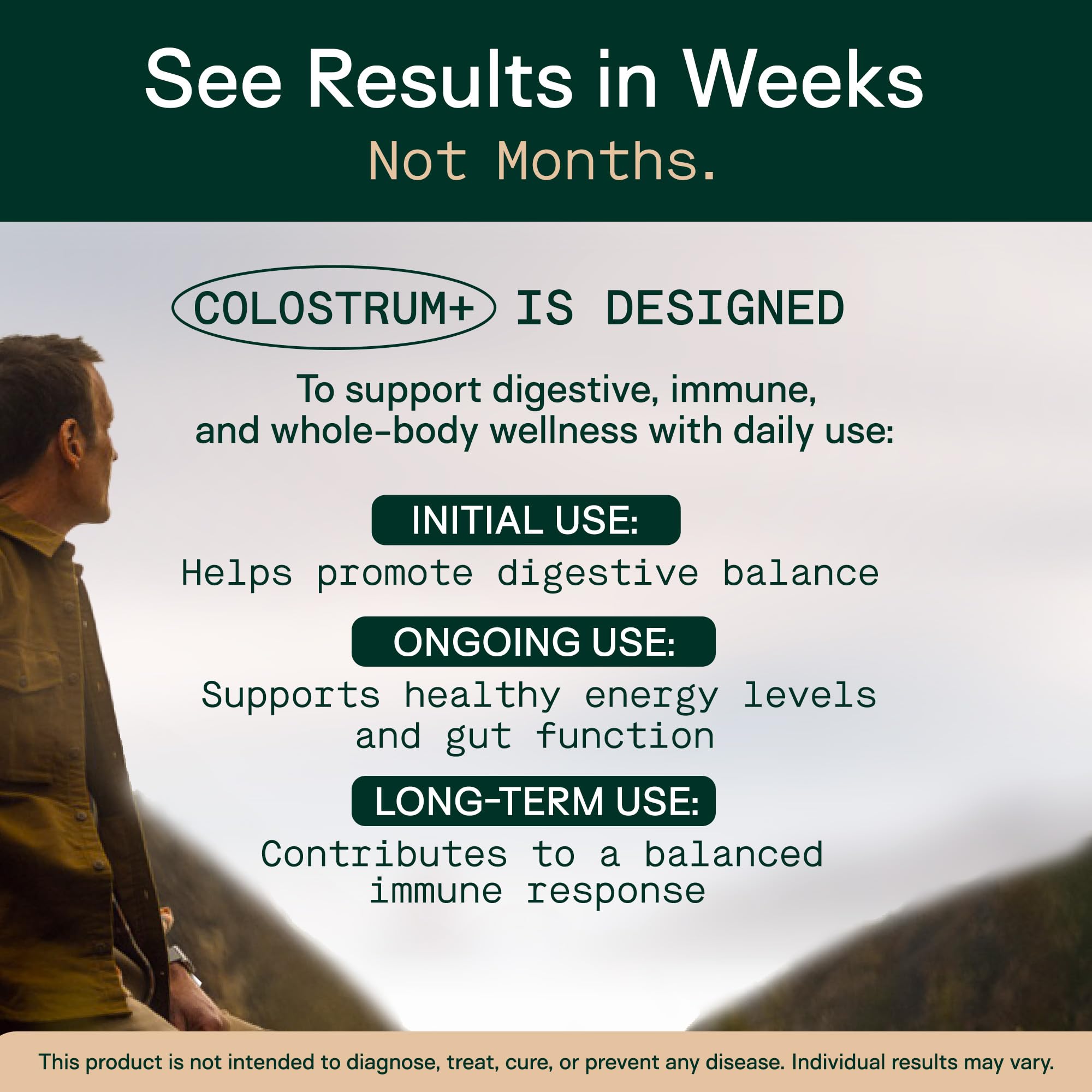 Adapt Naturals beta-glucan per serving supports wellness potential.