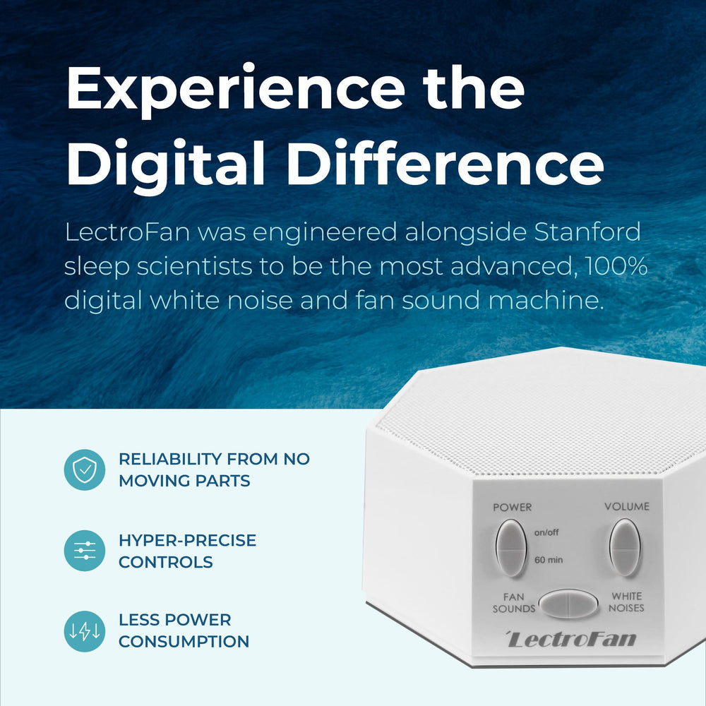 LectroFan Classic offers 20 non-looping sounds to tailor sleep and study environments.